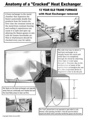 bad heat exchanger example