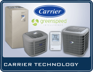 carrier technology