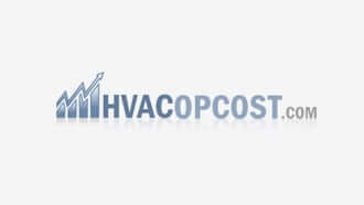 hvacopcost.com