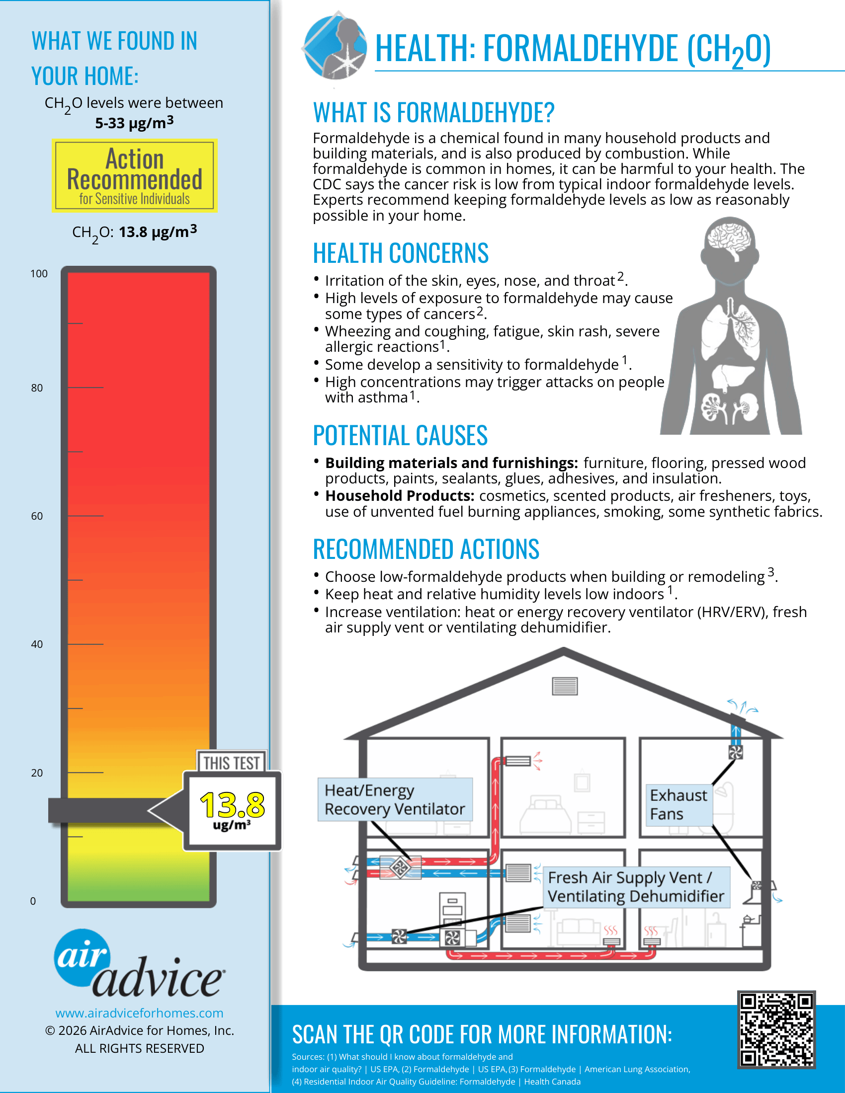 Formaldehyde Report